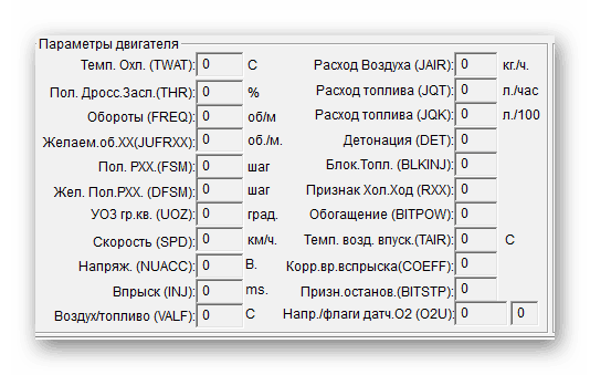 Тест двигателя в программе My Tester VAZ