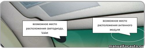 Nissan Note точки подключения Ниссан Ноут