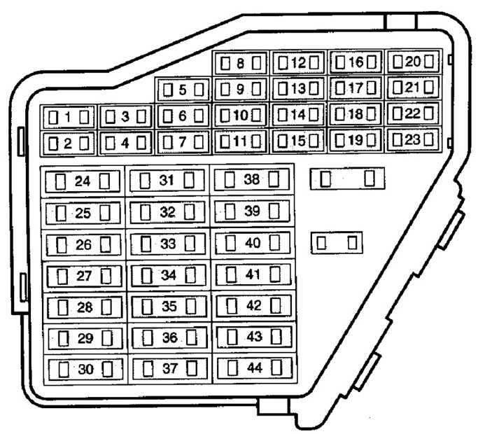  Предохранители Volkswagen Passat B5