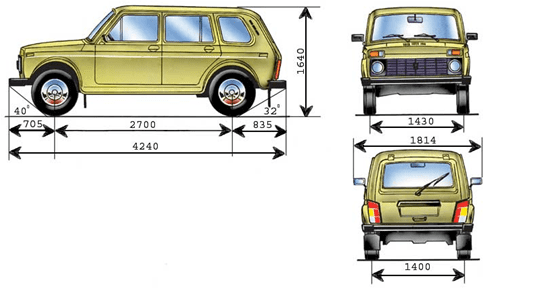 Колея автомобиля