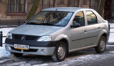 Размер колёс на Renault Logan 2006