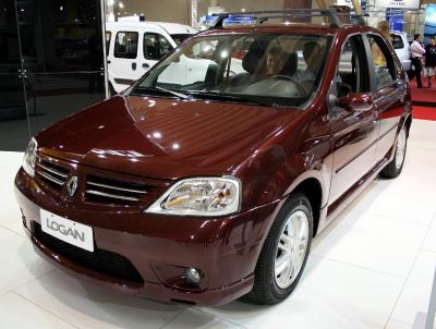 Размер колёс на Renault Logan 2007