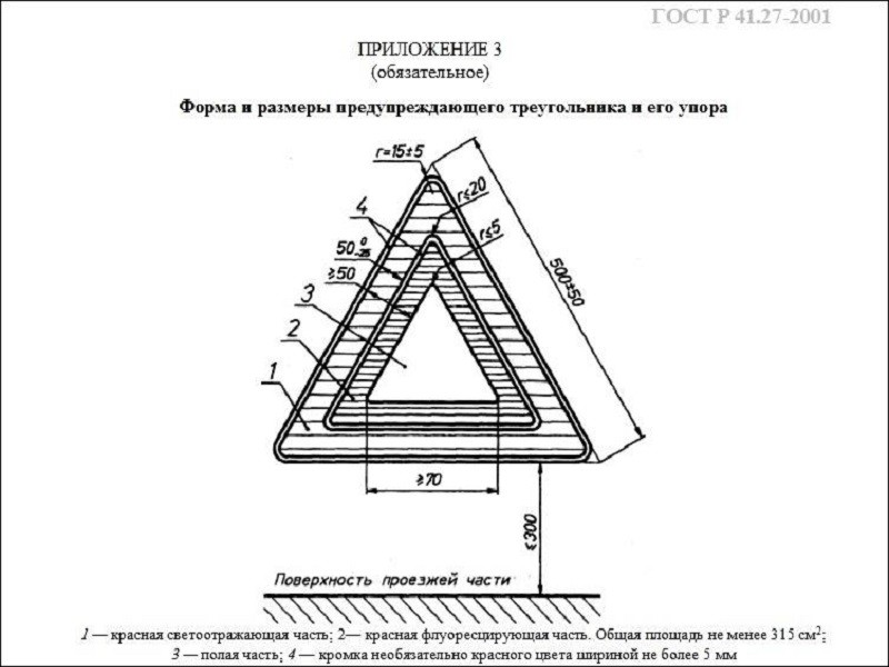 ГОСТ размер