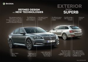 картинки Skoda Superb 2019-2020