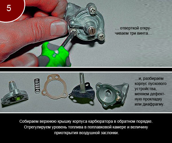 Как разобрать и проверить детали крышки карбюратора - 5