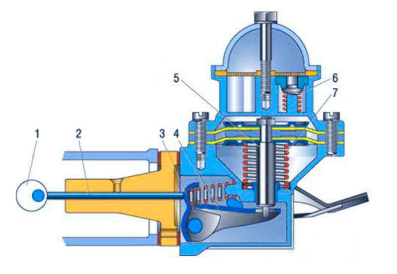 Схема бензонасоса