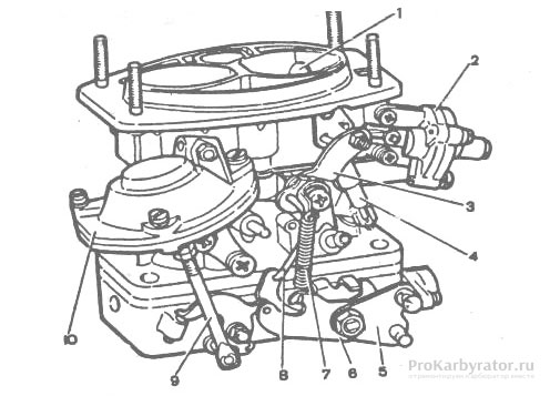 Устройство карбюратора ВАЗ 2106
