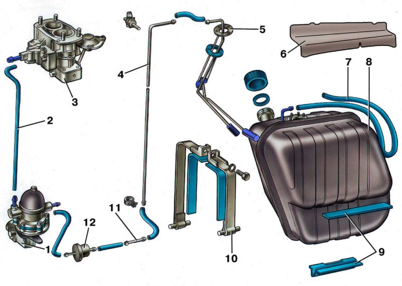Топливный бак и топливопроводы ваз 2107
