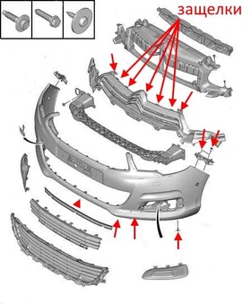 схема крепления переднего бампера Citroen C4 II (после 2010 года)