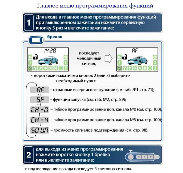 опции программирования