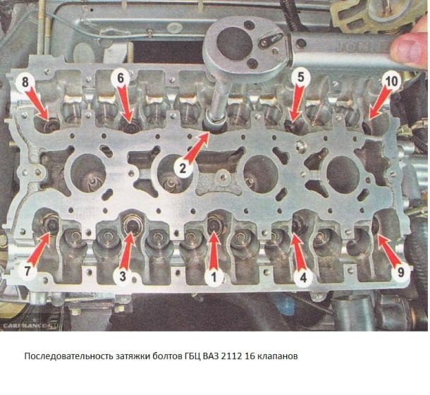 Затяжка болтов ГБЦ 16 клапанов
