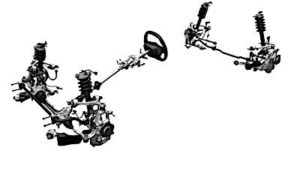 Next Gen Electric Power Steering