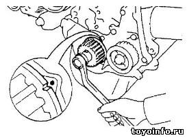 Замена ремня ГРМ Тойота Двигатель 5E-FE