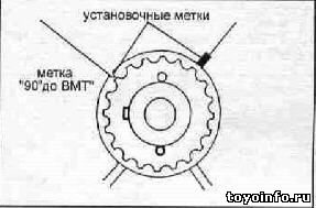 ЗС-ТЕ