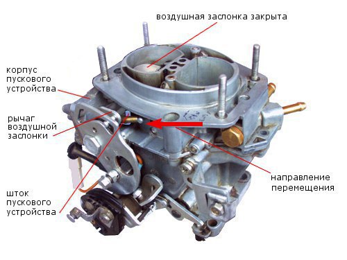 Настройка пускового устройства солекс 21083