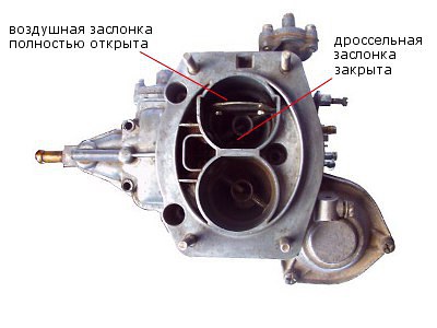дроссельная заслонка 2105, 2107 Озон закрыта