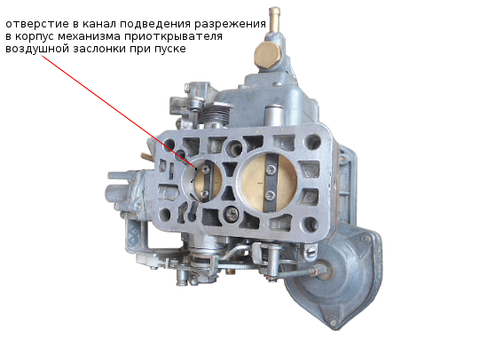отверстие канала разрежения