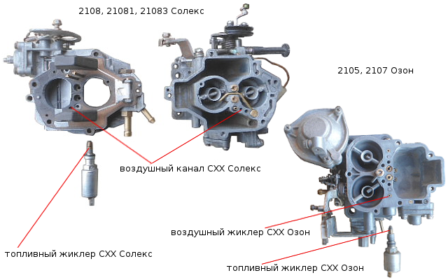 воздушный и топливный жиклеры СХХ