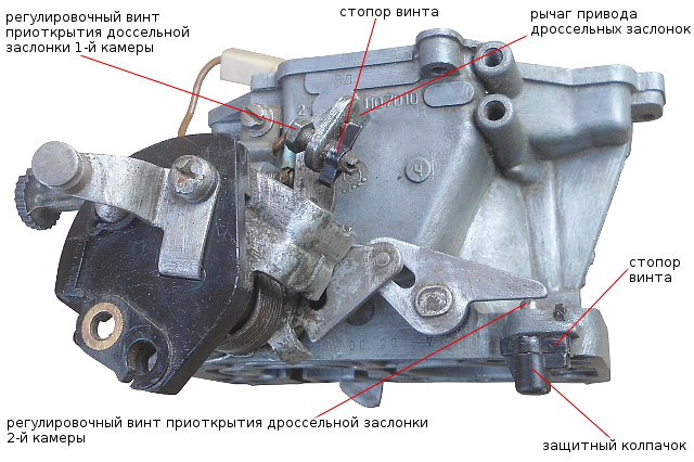 установка винтов