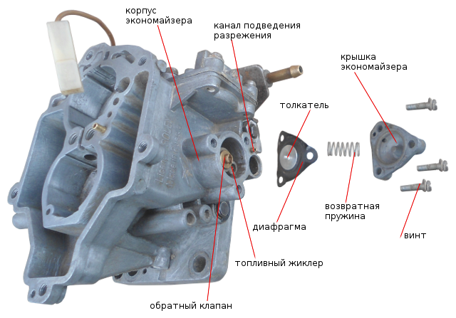 сборка экономайзера Солекс