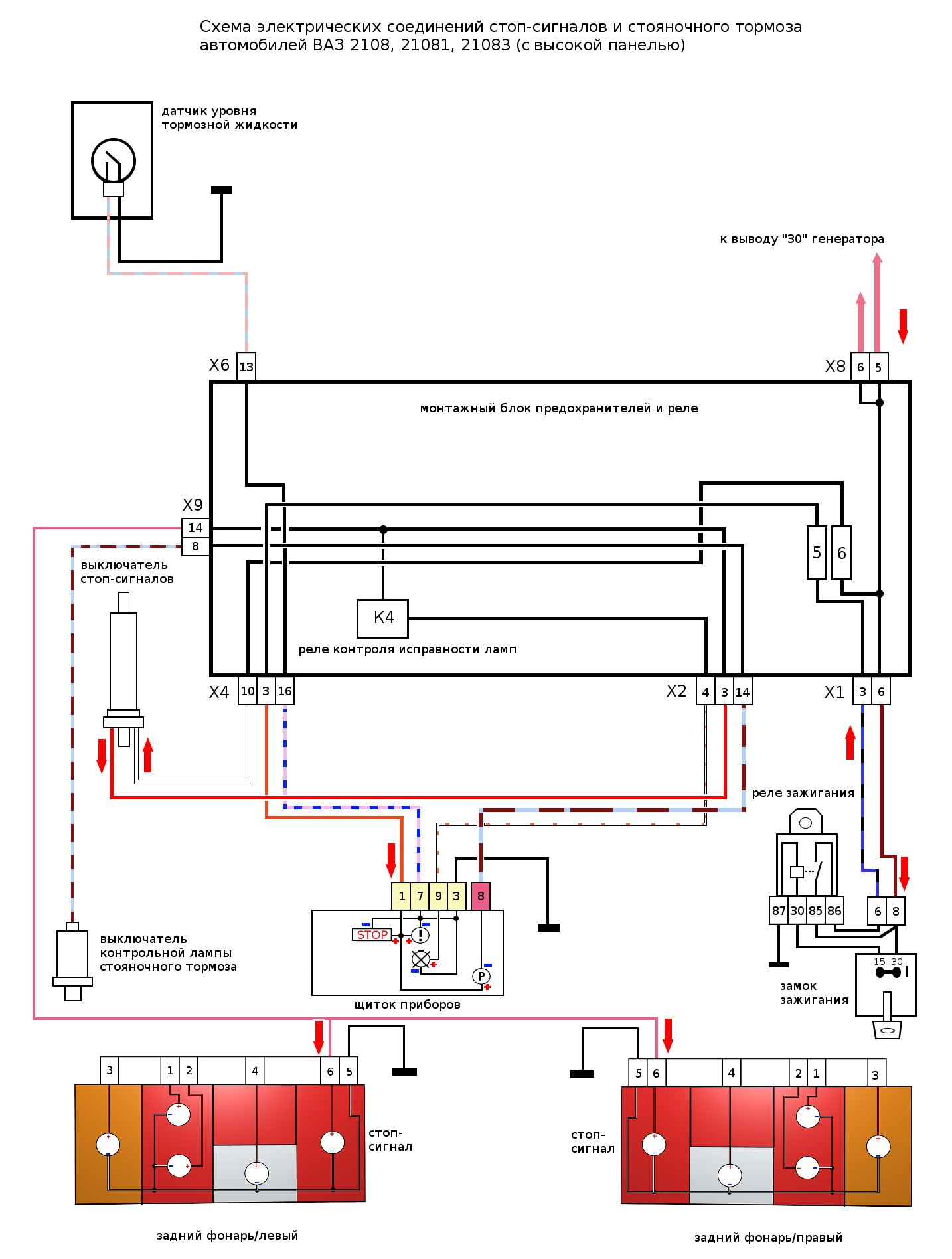 схема стопов ВАЗ 2108, 2109, 21099