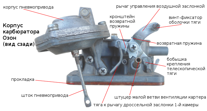 корпус карбюратора Озон зад