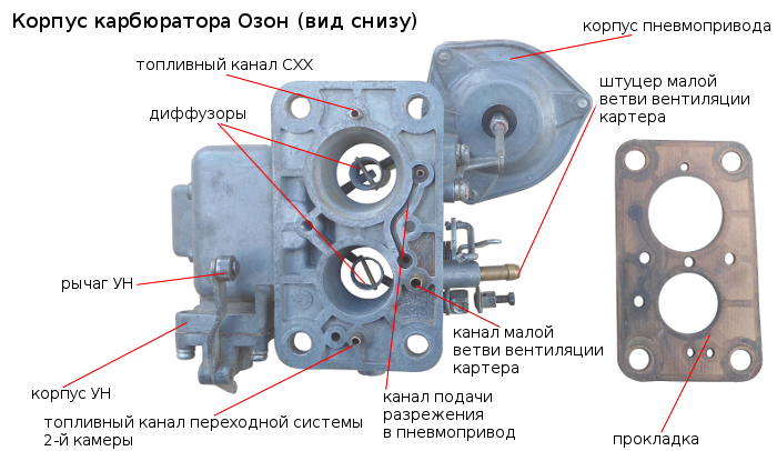 корпус карбюратора Озон низ