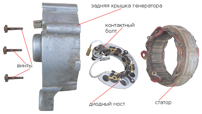 снятие статора генератора