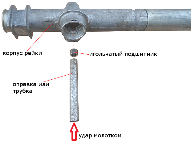 игольчатый подшипник рейки