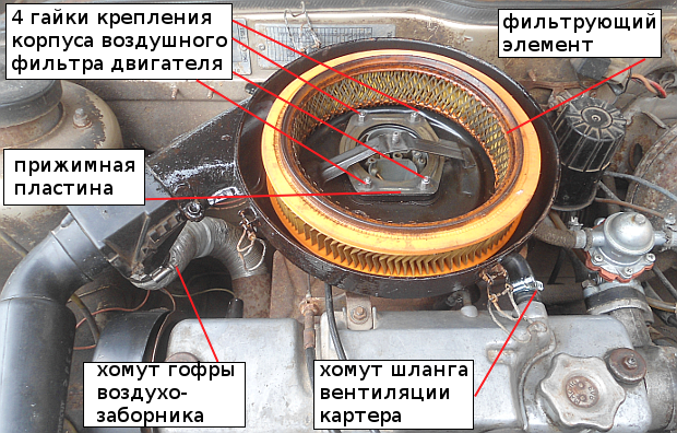 снимаем элементы фильтра