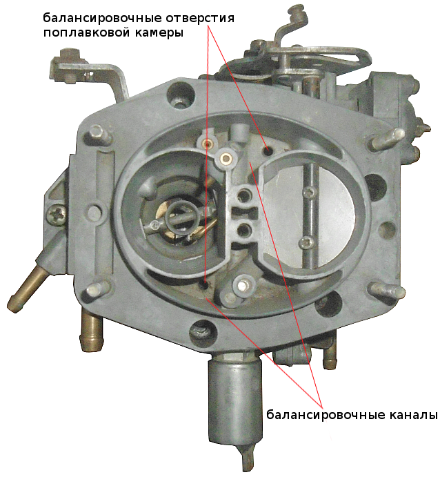 балансировочные отверстия Солекс