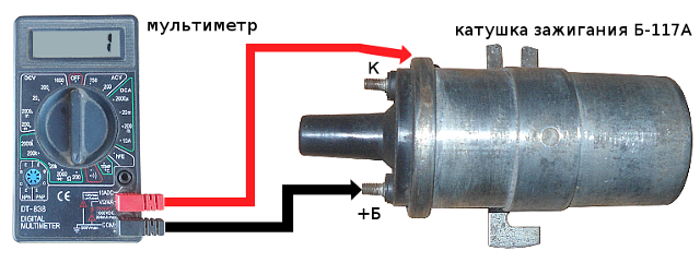 проверка катушки на короткое замыкание