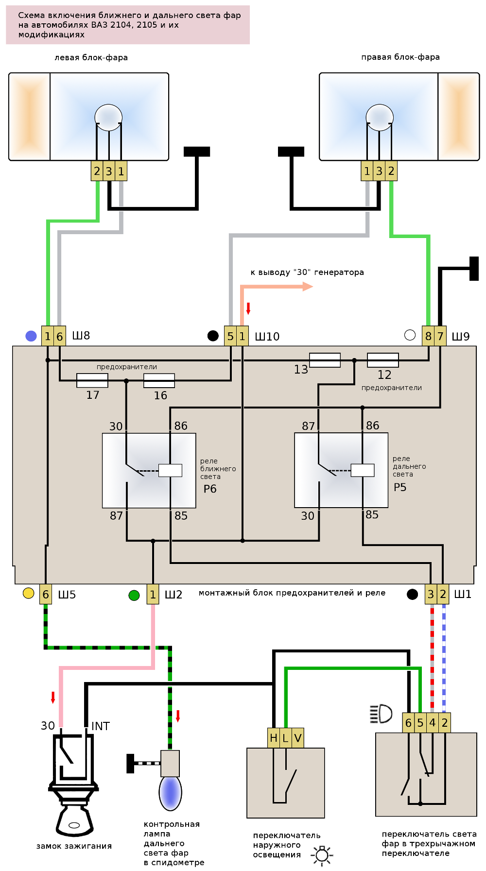 схема ближнего дальнего света 2105, 2104