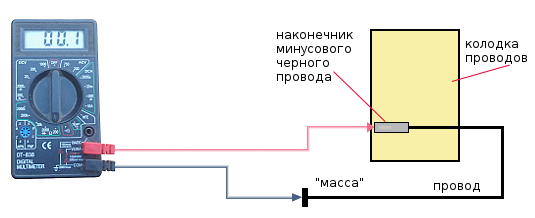 проверка массы заднего фонаря 2108. 2109