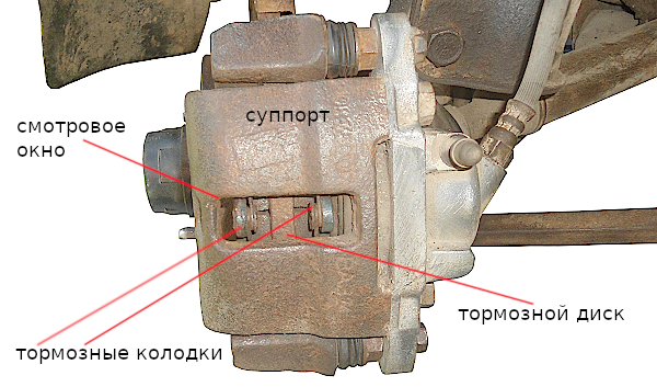 как снять суппорт 2108, 2109