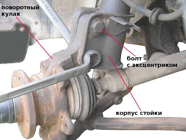 болты крепления стойки