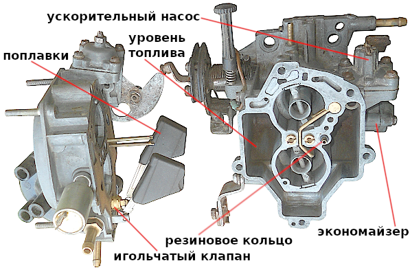 виновники запаха в салоне
