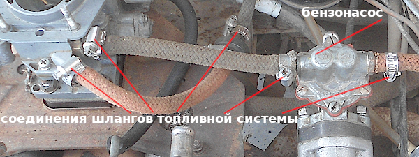 соединения топливной системы