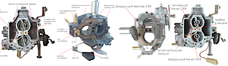 устройство карбюратора Солекс