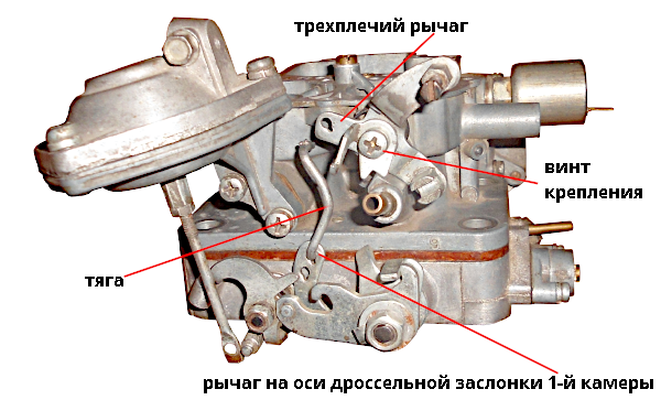 присоединяем тягу