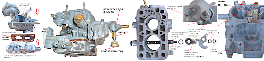 ремонт и обслуживание карбюратора Озон