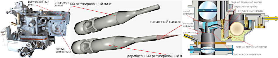 тюнинг карбюратора Озон