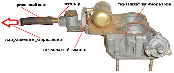 проверка игольчатого клапана Озон