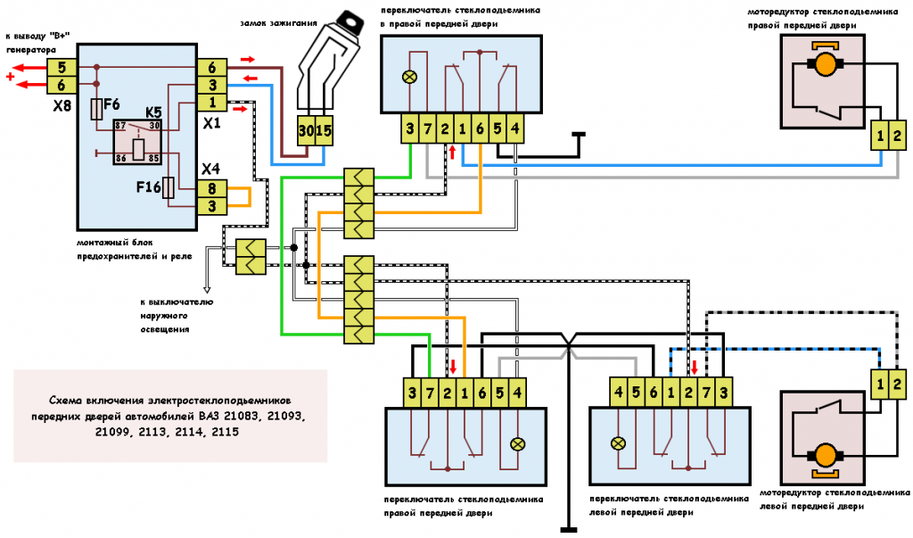 схема электростеклоподъемников 21083, 21093, 21099, 2113, 2114, 2115