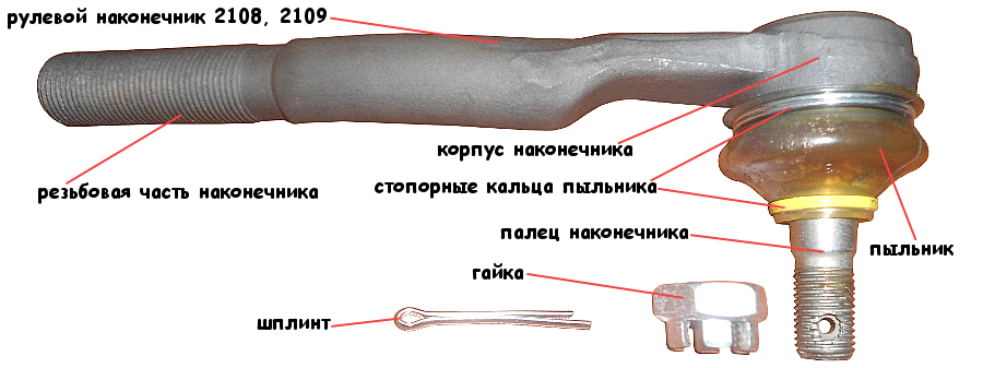 рулевой наконечник 2108