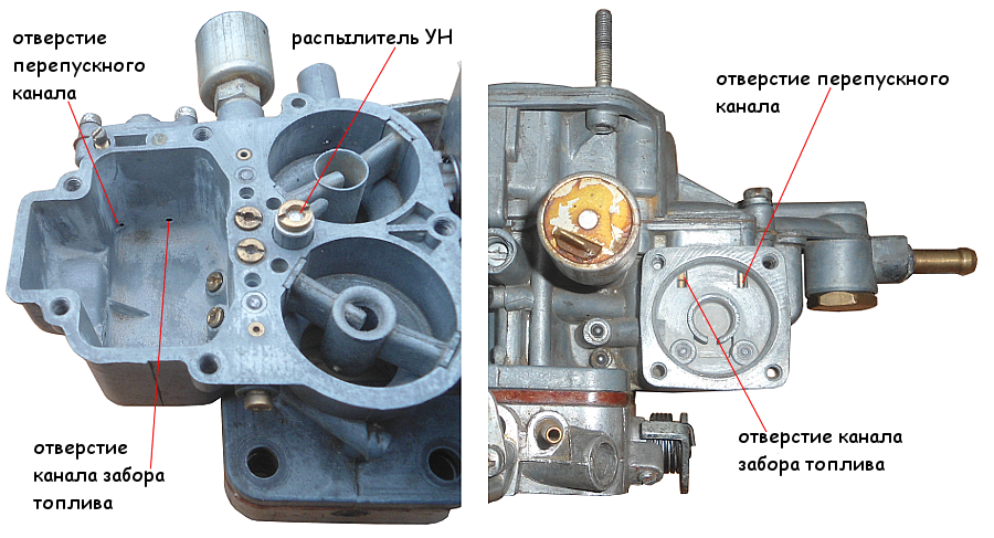 каналы УН карбюратора Озон
