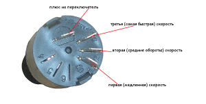 контакты переключателя печки ВАЗ 2108, 2109, 21099