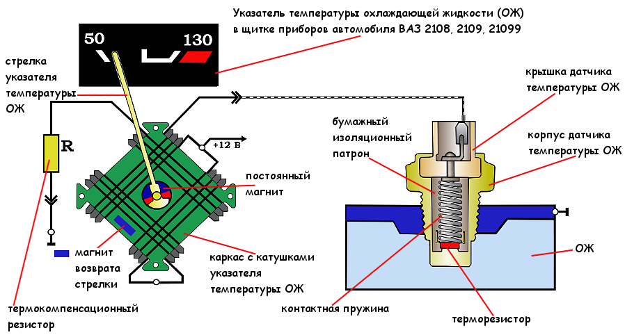 схема подключения указателя температуры ОЖ ВАЗ 2108, 2109, 21099