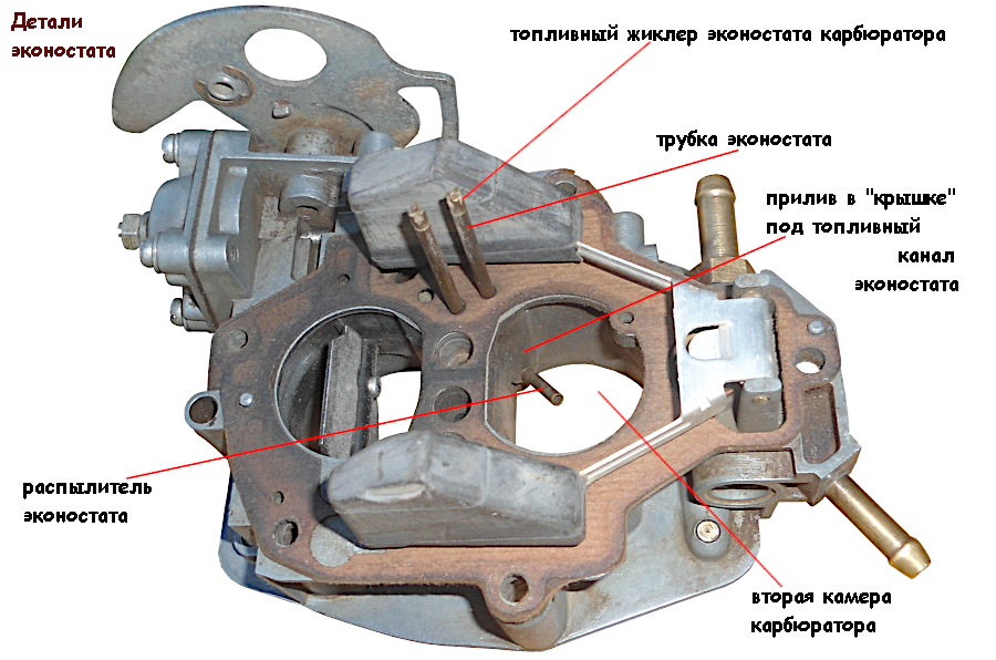 Детали эконостата карбюратора Солекс 21083