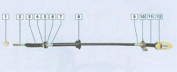 Трос привода сцепления